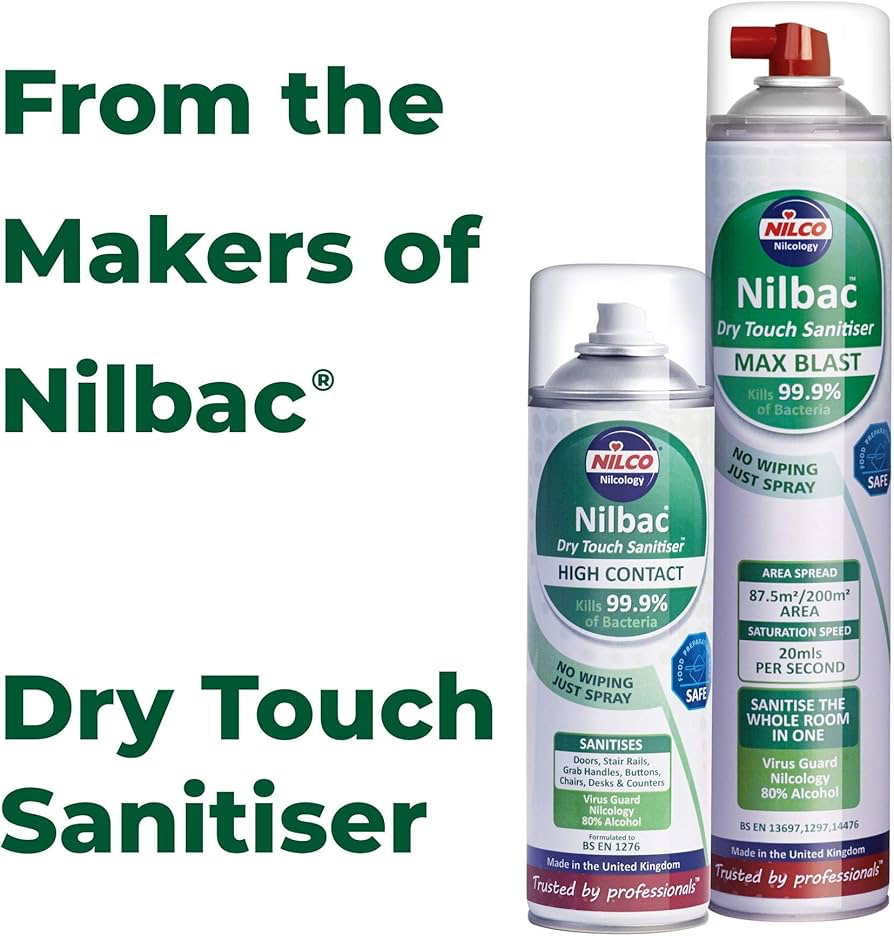 NILCO BACTERICIDAL WASHING UP LIQUID 10808