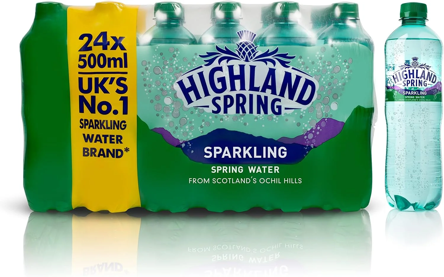 Highland spring sparkling water pet
